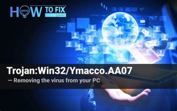 Trojan:Win32/Ymacco.AA8D