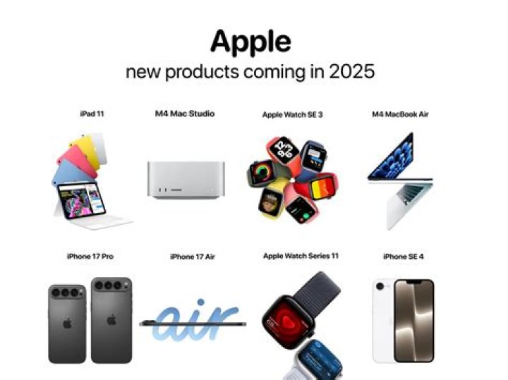What Apple products came out 2013?