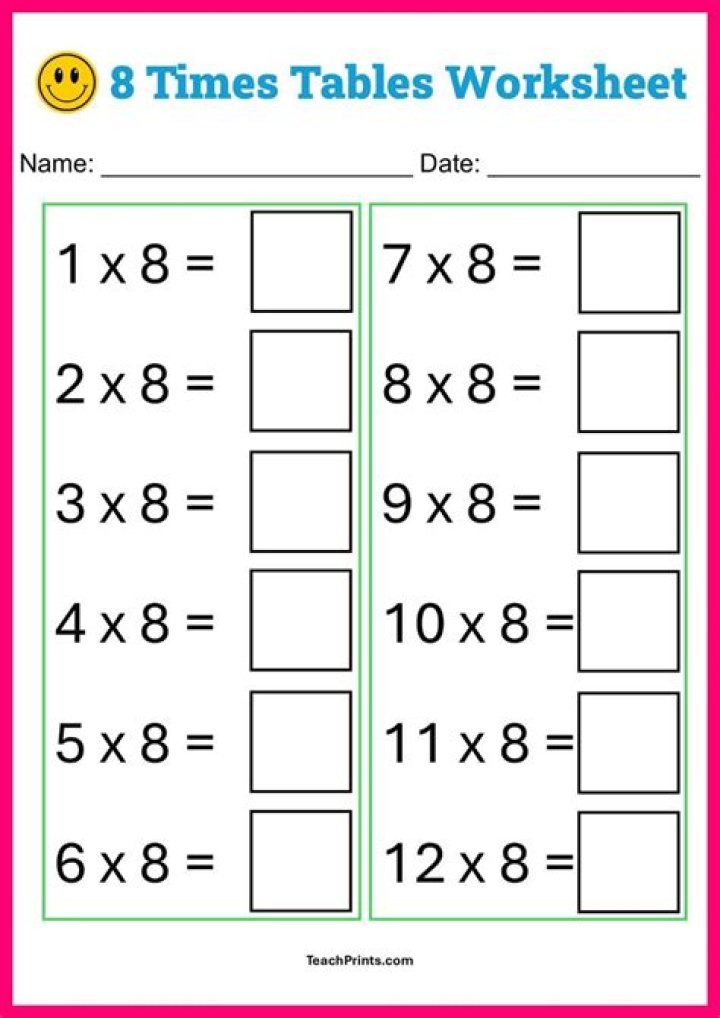 What are 8 times tables?