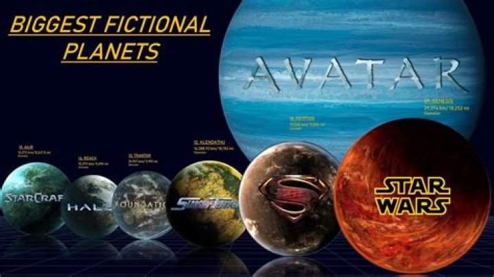What are good fictional planet names?