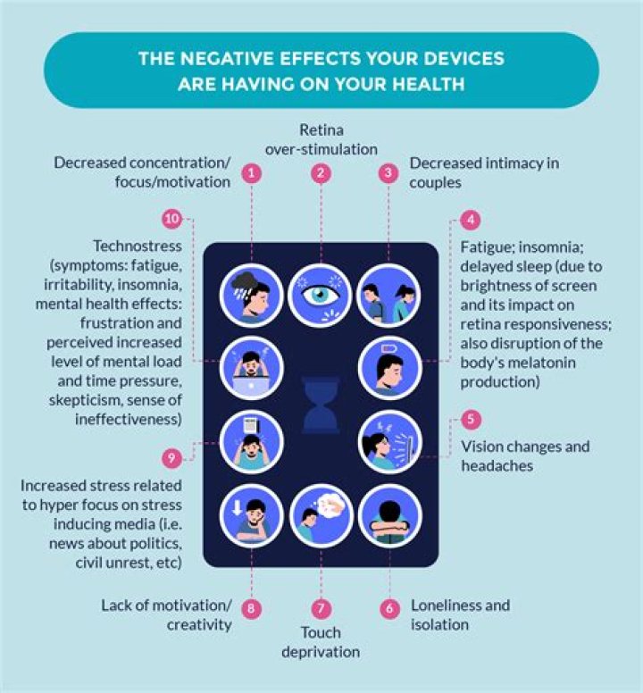 What are negative effects of Trichloramine?