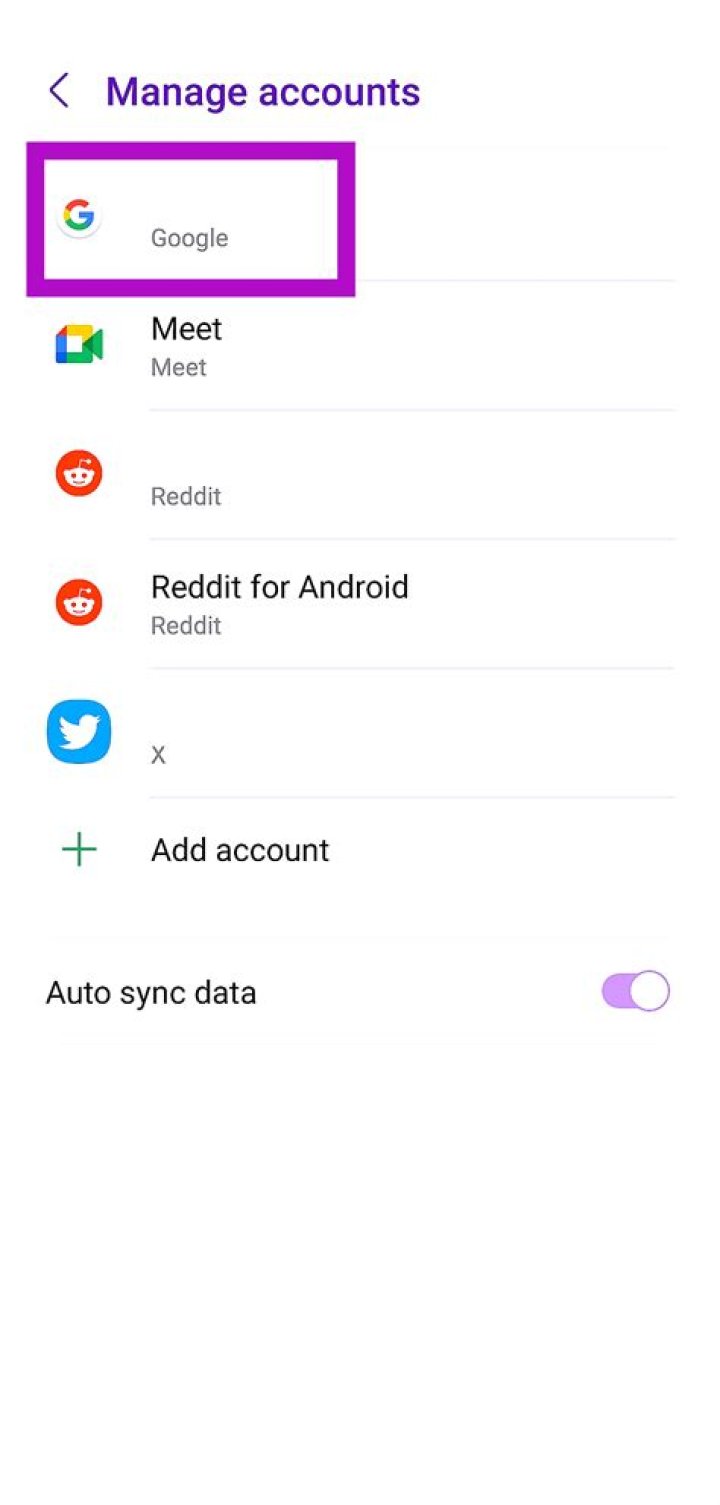 What are people details in Google Account sync?