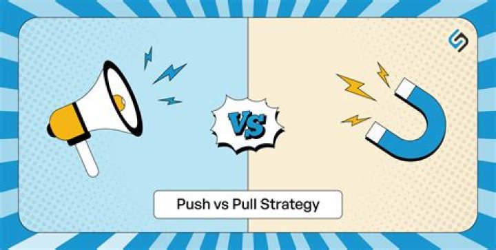 What are push and pull strategies in marketing