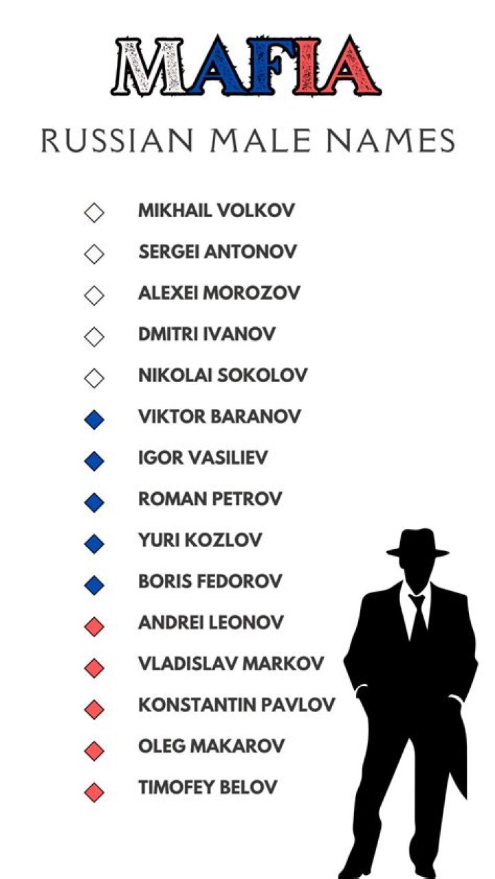 What are some Mafia Boy names?