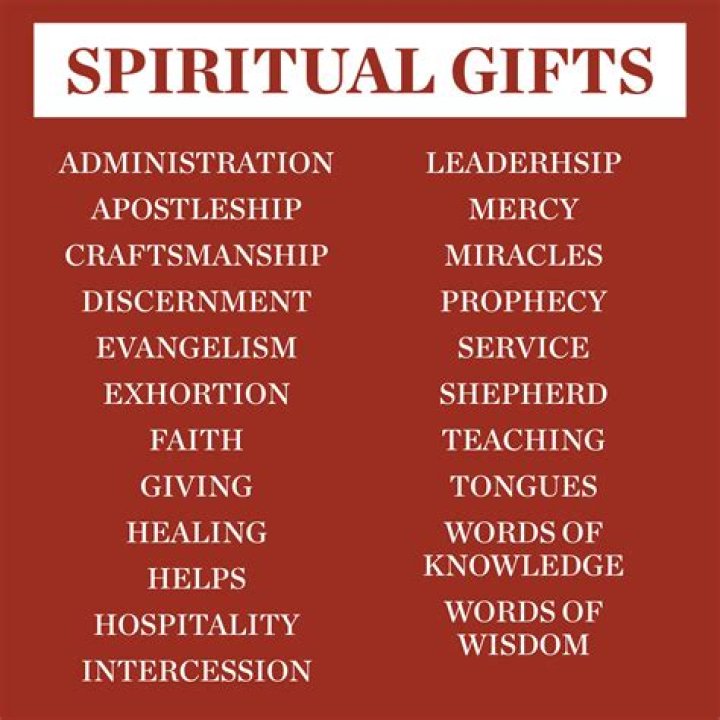 What are spiritual communities?