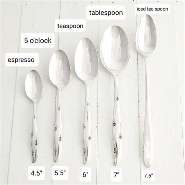 What are spoon pendants used for?