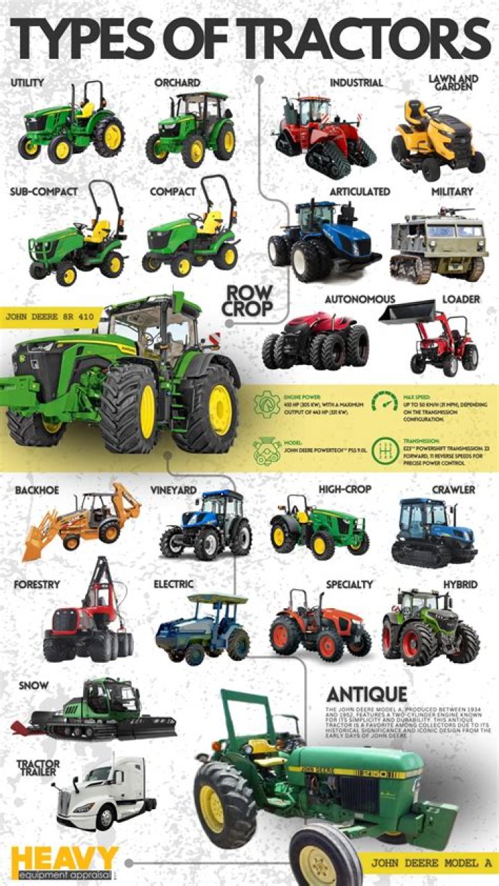 What are tall tractors used for?