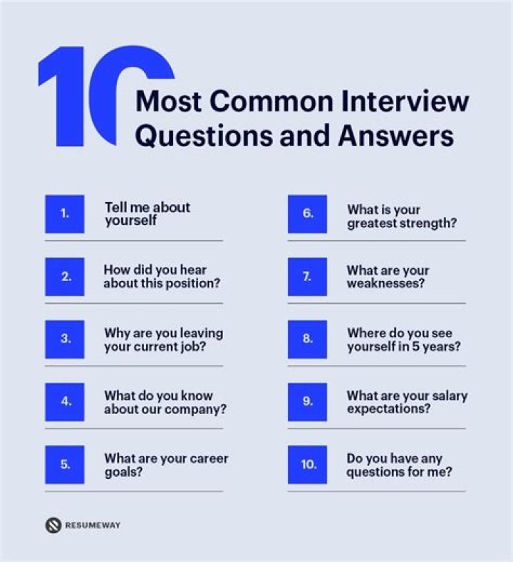 What are the 10 most common interview questions and answers Australia?