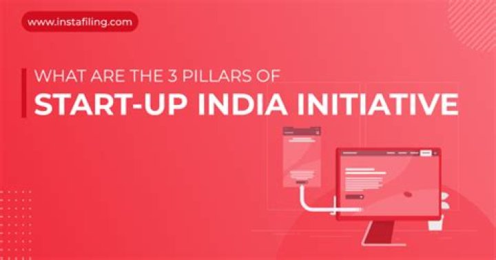 What are the 3 pillars of Startup India initiative?