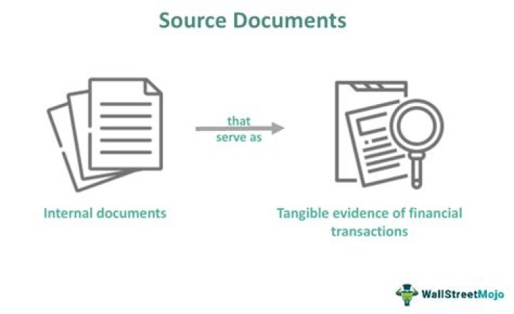 What are the 4 commonly used source documents?