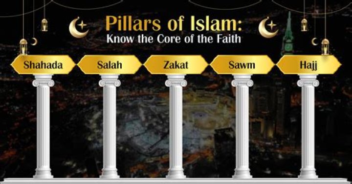 What are the 4 pillars of faith in Islam?