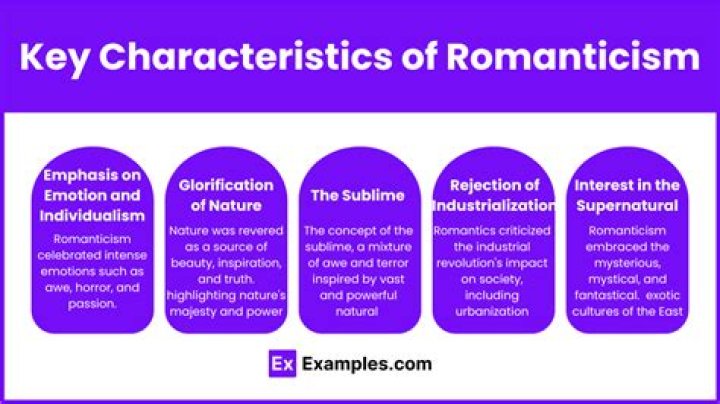 What are the 5 characteristics of Romanticism?