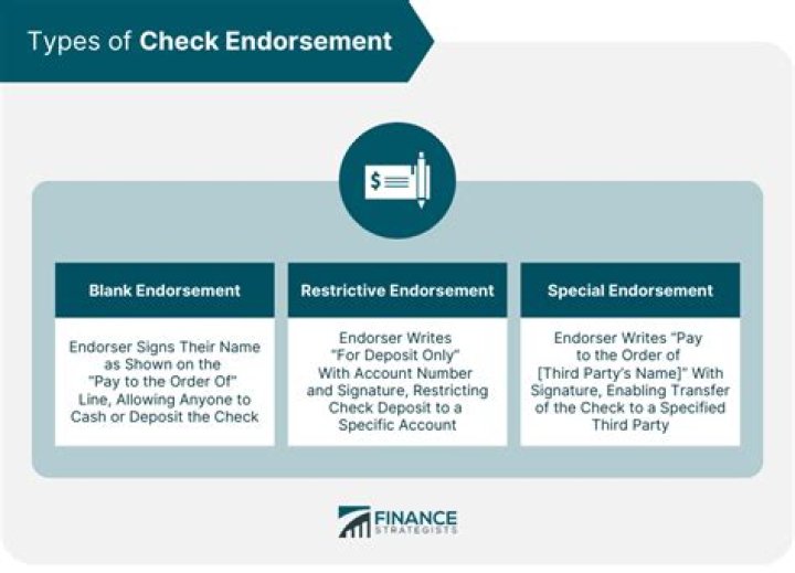 What are the 5 endorsements you can select?