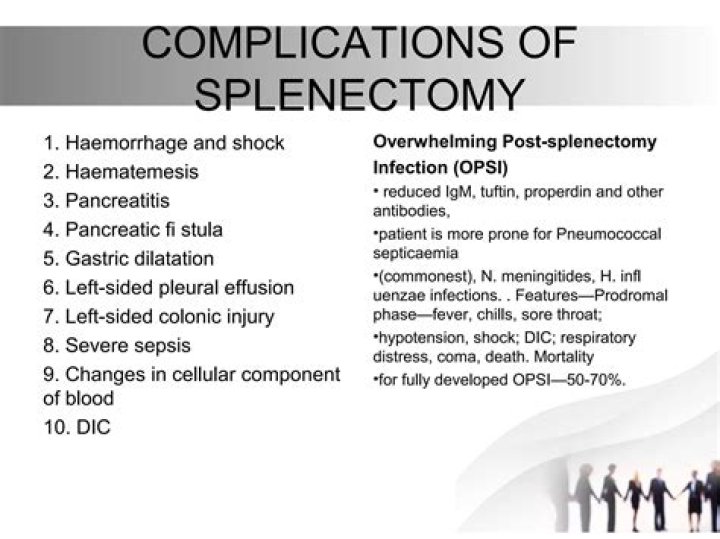 What are the complications of splenectomy?