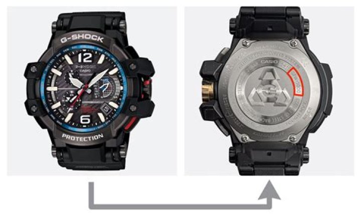 What are the dials on my G-Shock?