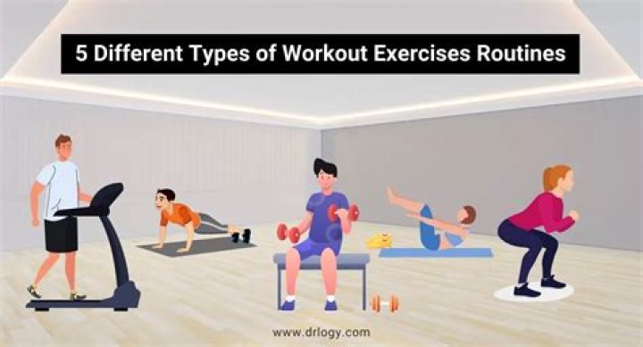 What are the different types of fitness competitions?