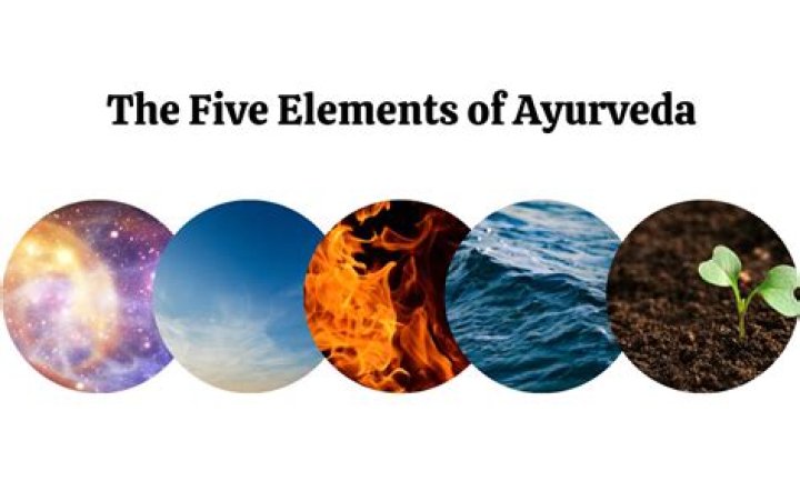What are the five elements of Universe?