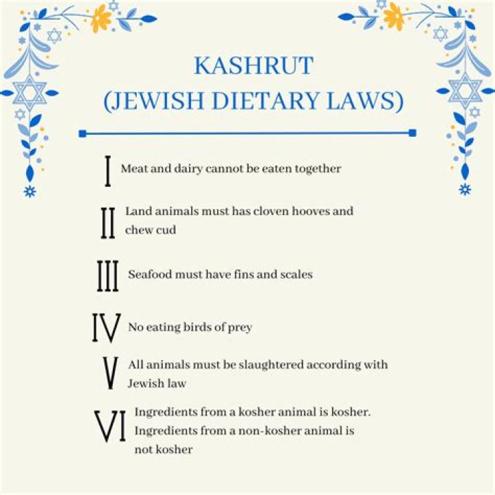 What are the food requirements of Jewish law?