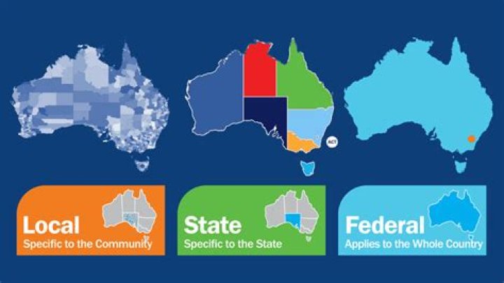 What are the government departments in NSW?