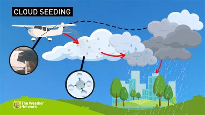 What are the negative effects of cloud seeding?