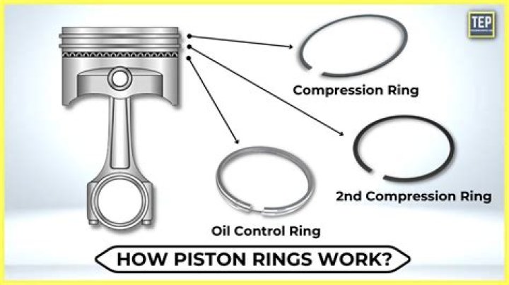 What are the possible reasons for the seizure of a piston?