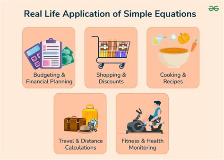 What are the practical applications of equations of circle in real life?