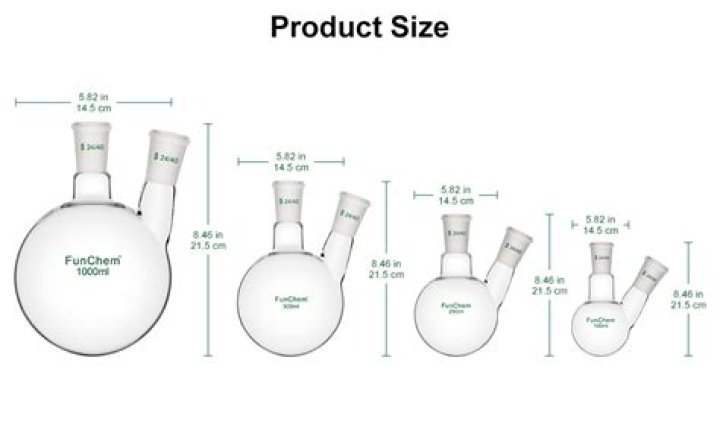 What are the round bottom flasks called?