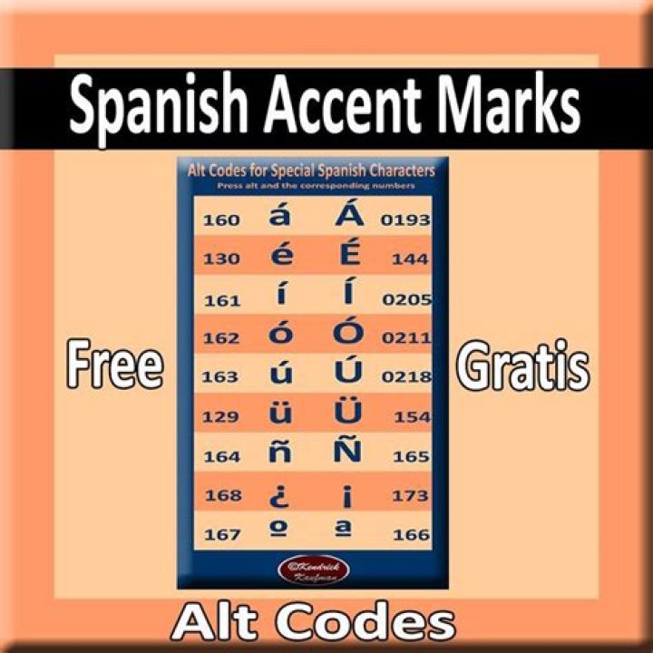 What are the Spanish accent marks?
