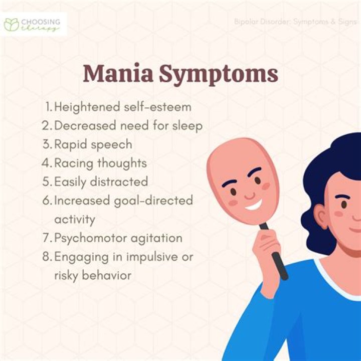 What are the symptoms of dysphoric mania?