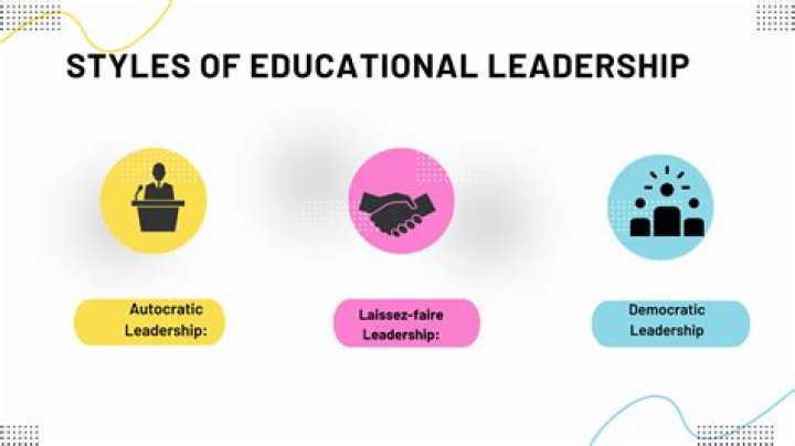 What are the types of leadership in school?