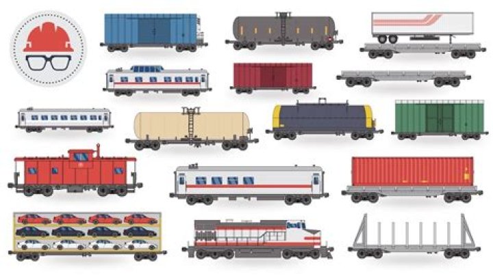 What are the types of train transportation?