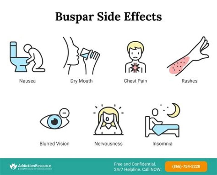 What are the worst side effects of BuSpar?