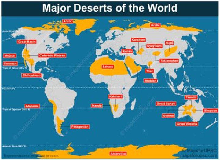 What are three deserts that can be found in Europe?