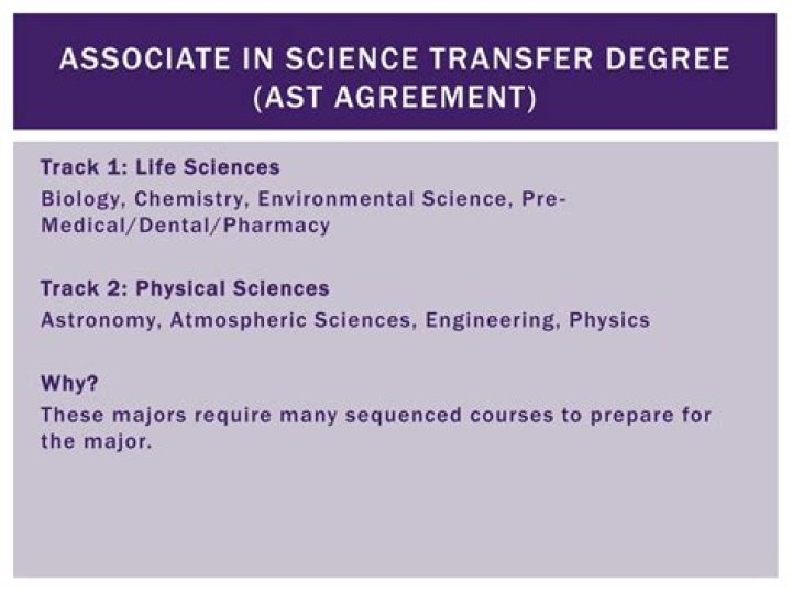 What can an Associate in Science transfer to?