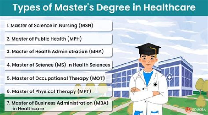 What can you do with a masters degree in nursing education?