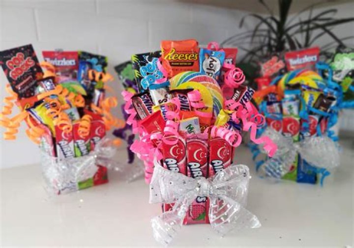 What candy give you the most cavities?