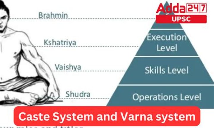 What caste is Sisodia?