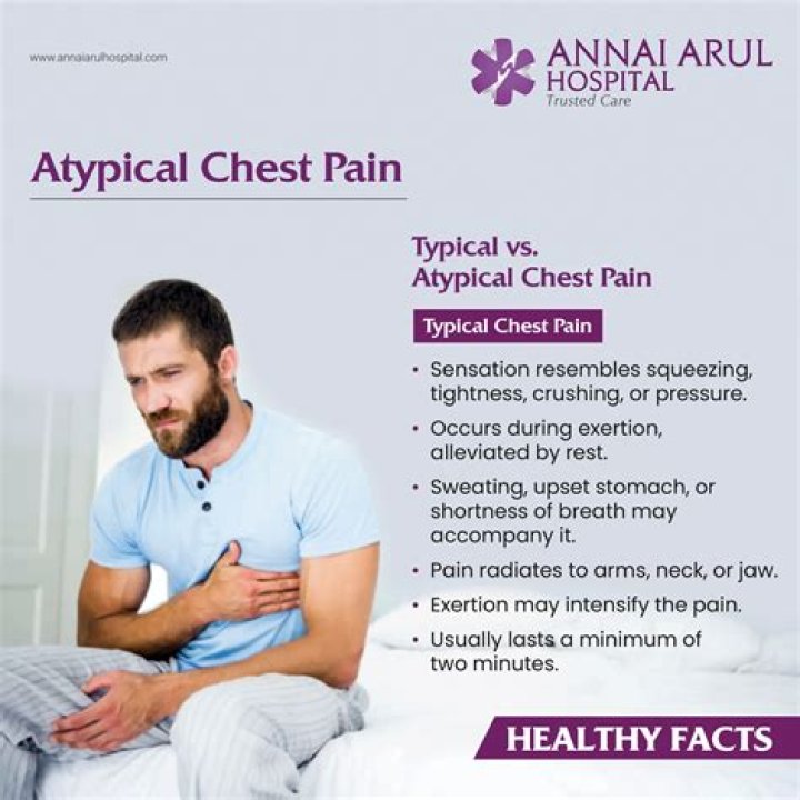 What causes atypical chest pain?