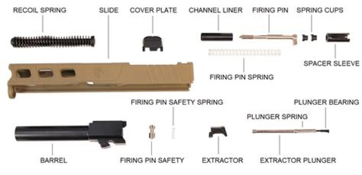 What color are Glock slides?