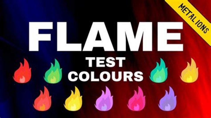 What color is the strongest flame?