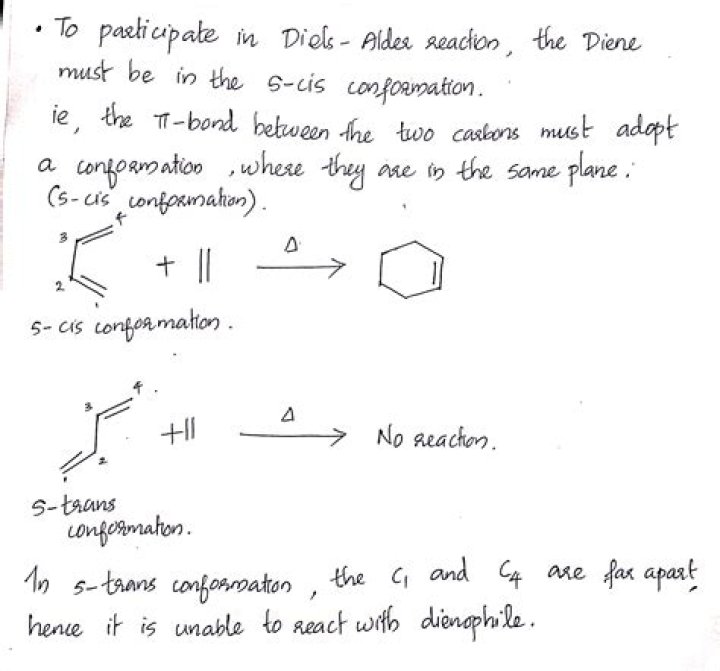 What conformation must the diene be to participate in a Diels-Alder reaction?