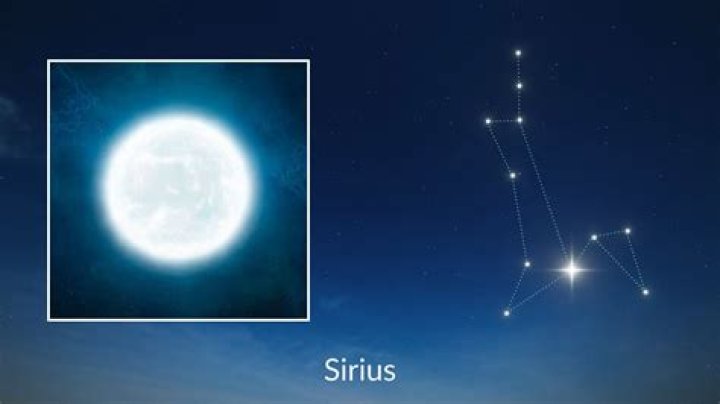 What degree is Sirius in cancer?