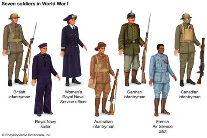 What did soldiers wear in the War of 1812?