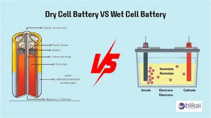 What do the wet cells and the dry cells produce?