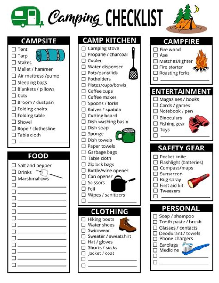 What do you pack for camping list