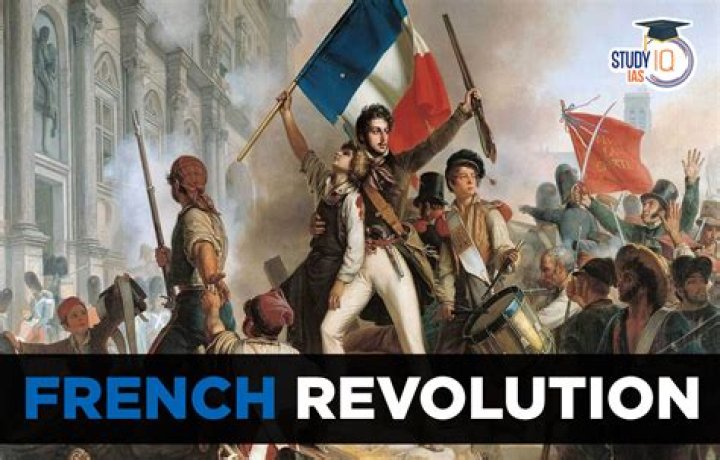 What document was created after the French Revolution