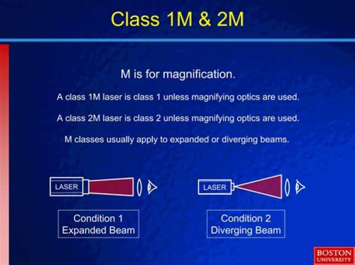 What does 2M of NaOH mean?