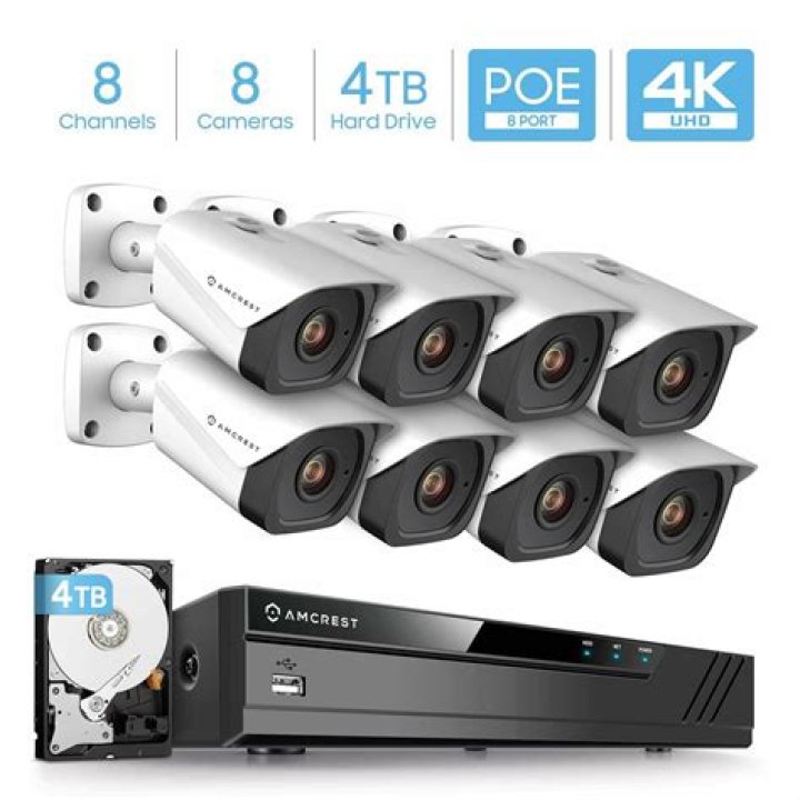 What does 8 channel security camera mean?