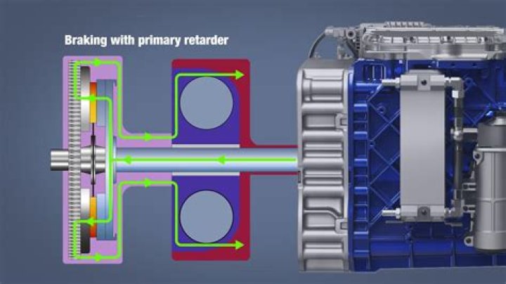 What does a retarder do in a truck?