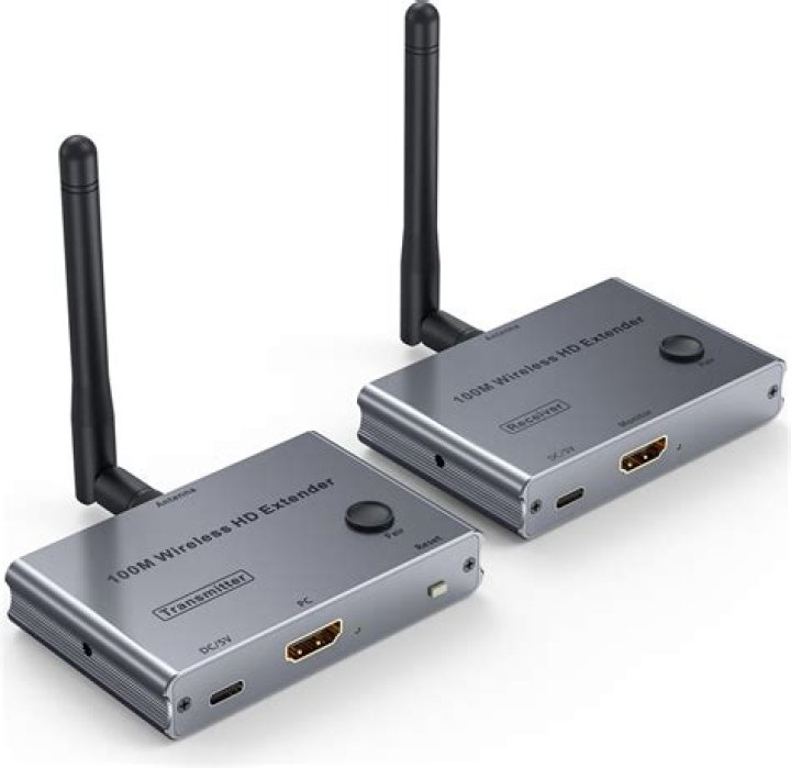What does a wireless HDMI transmitter do?